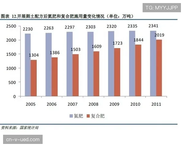 切尔西引援规模与效果争议,对赛季走势形成制约 切尔西引援规模与效果争议,对赛季走势形成制约
