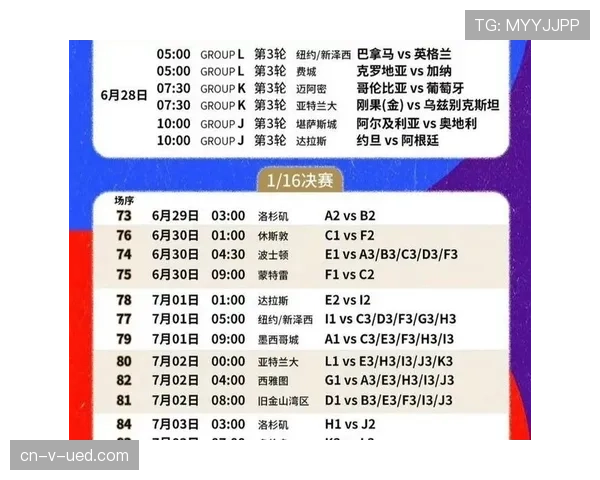 2026世界杯守门员必须占报名名单名额吗