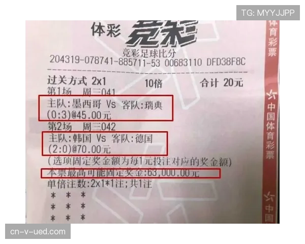 世界杯J组冷门概率预测 世界杯J组冷门概率预测